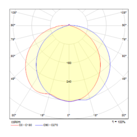 Подвесной светильник 52Вт 3000K Белый IP20 Line MOD054PL-L52W3K Technical