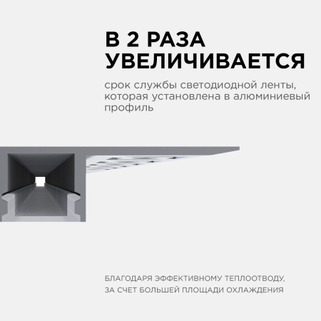 08-53 Профиль алюминиевый для светодиодной ленты, под гипсокартон и керамическую плитку толщиной до 9мм, серебро, 53х13мм, 2,5м, шир. ленты... APEYRON