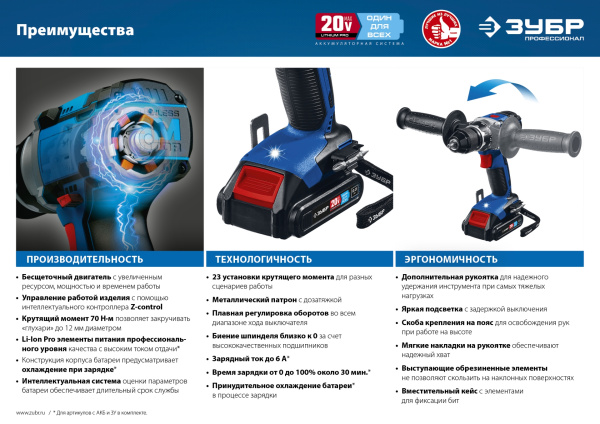 20В бесщеточная дрель-шуруповерт, без АКБ, в коробке, Профессионал. DB-201 ЗУБР