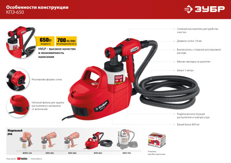 Краскопульт (краскораспылитель) электрич, КПЭ-650, HVLP, 0.8л, краскоперенос 0-700мл/мин, вязкость краски 60 DIN/сек, сопло 1.8мм, 650Вт ЗУБР