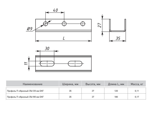 Профиль П-образный 35х120 мм (1,5 мм) EKF