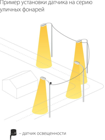 Датчик освещенности 1200W белый IP44 (a030063) Elektrostandard