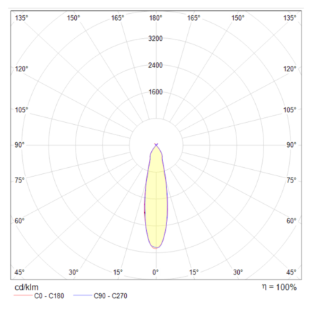 Подвесной светильник 11Вт 4000K Черный IP20 Torre P037PL-L11B4K Technical