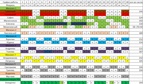 СНЯТ Светильник светодиодный ДВО 18Вт 4000К 1630 Лм 224*224*25 квадрат IP20 General