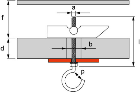 Складной анкер со шпилькой М6х100 DKC