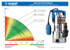 Дренажный насос для грязной воды, корпус - нерж. сталь, 1100 Вт, Профессионал ЗУБР