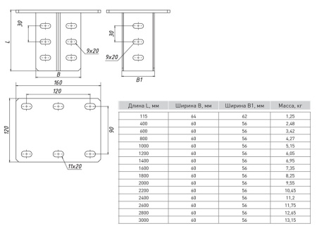 Кронштейн потолочный двойной 2400 мм (2,5 мм) EKF