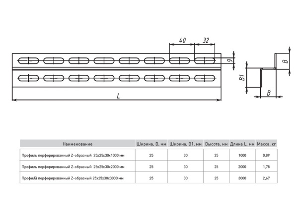 Профиль перфорированный Z-образный 25х30х2000 мм (2 мм) EKF