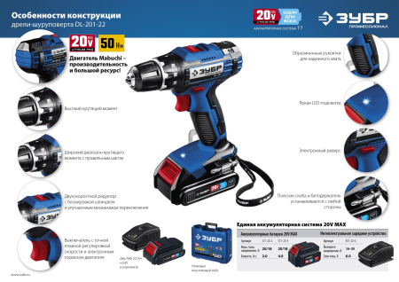 20В, без АКБ, в коробке, дрель-шуруповерт, Профессионал. DL-201 ЗУБР