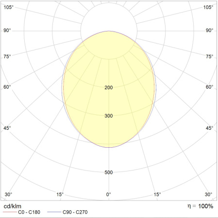 Светильник PRIZMA/R 595