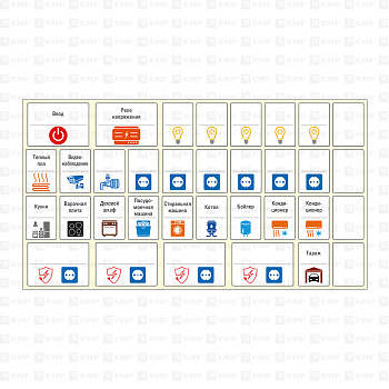 Комплект модульных наклеек малый с инд, ШК (110х200) PROxima EKF