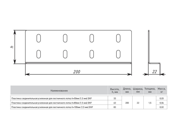 Пластина соединительная усиленная для лестничного лотка h=100 мм (1,5 мм) HDZ EKF