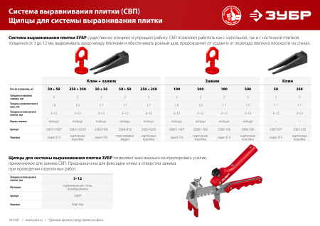 СВП щипцы для системы выравнивания плитки универсальные ЗУБР СВП щипцы для системы выравнивания плитки универсальные ЗУБР