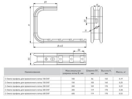 С-Омега профиль для проволочного лотка 300 (1,5 мм) EKF
