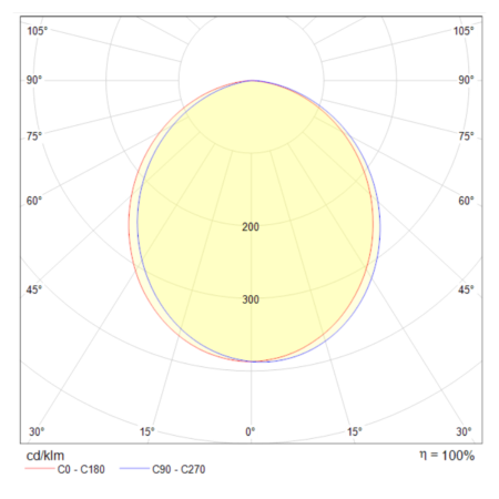 Настольная лампа 6Вт 3000K Черный IP20 Hygge MOD047TL-L5B3K Technical