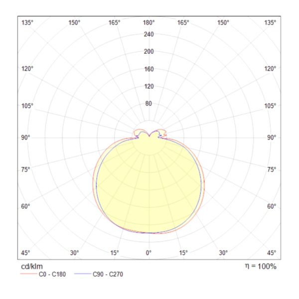 Подвесной светильник 75Вт 3000K Черный IP20 Line MOD016PL-L75B Technical