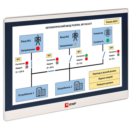 Панель оператора PRO-Screen 15E EKF