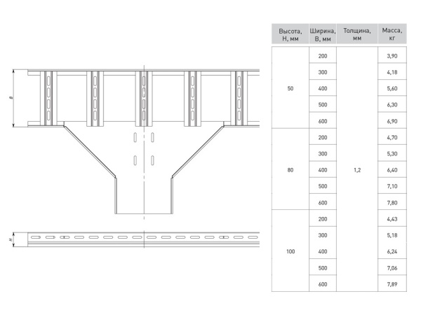 Ответвитель T-образный для лестничного лотка 100х500 мм EKF