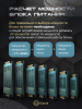 Блок питания Premium 12V 500W IP21 Giant4