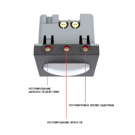 Датчик движения с сенсорным выключателем, цвет белый (механизм) Livolo