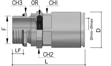 Муфта труба-коробка DN 25 с уплотнением кабеля, IP68, М32х1,5, д.15 - 21мм DKC