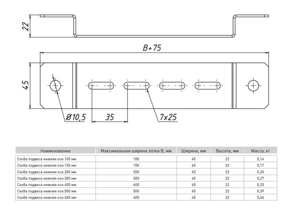 Скоба подвеса нижняя 500 мм (2 мм) (стойка настенная) EKF