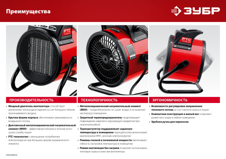 Электрическая тепловая пушка, 2 кВт, МКН (B) ЗУБР