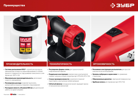 Краскопульт (краскораспылитель) электрич, КПЭ-750, HVLP, 0.8л, краскоперенос 0-800мл/мин,вязкость краски 100 DIN/сек, сопло 2.6мм, 750Вт ЗУБР