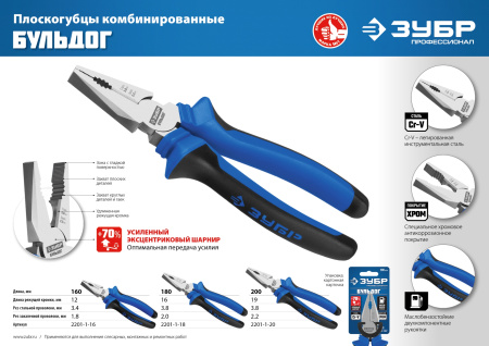 ПРОФЕССИОНАЛ плоскогубцы, 180 мм ЗУБР