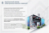 Стойка кронштейна рожкового криволинейного К1351.001А-07, (1...17рожков), горячее цинкование, L2250мм, S3,0
