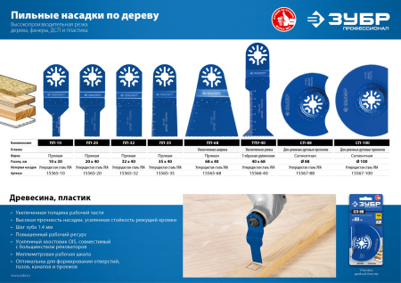 Насадка сегментная пильная, d 100 мм, Профессионал, СП-100 ЗУБР