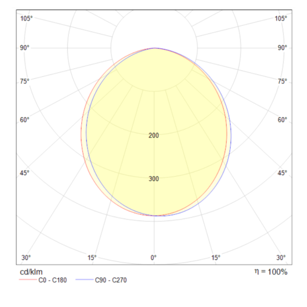 Подвесной светильник 6Вт 3000K Белый IP20 Hygge MOD047PL-L5W3K Technical