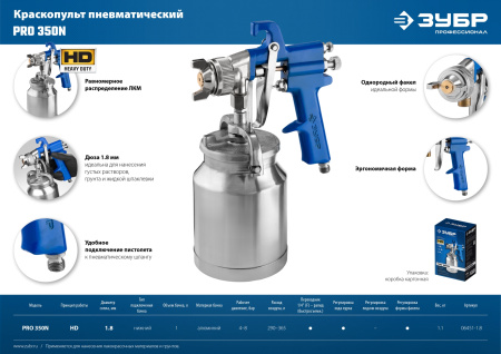 Краскопульт пневматический Профессионал PRO 350N с нижним бачком, 1.8мм ЗУБР