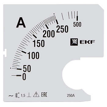 Шкала сменная для A961 250/5А-1,5 PROxima EKF