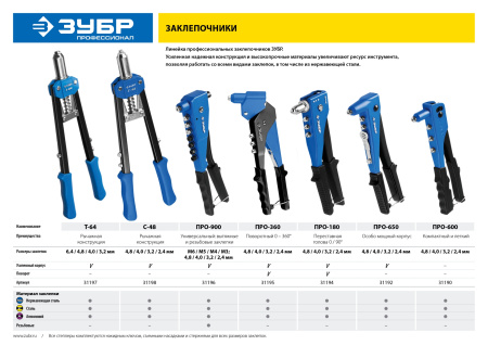 Заклепочник двуручный силовой, "С-48" 31198, для заклёпок d=2,4-4,8мм - алюминий, сталь, нерж сталь, усиленный литой корпус ЗУБР