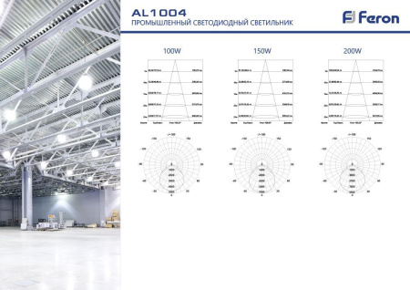 Светильник складской Feron AL1004 IP65 150W 120° 6400K