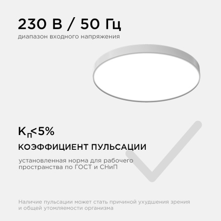 18-142 Светильник светодиодный накладной, SPA, 20Вт, 230В/50Гц, 1600лм, 4000К, IP54, ø250х30мм, круг, белый, полипропилен, монтажная платфо... APEYRON