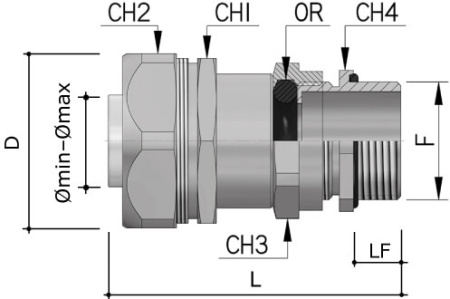 Муфта металлорукав-коробка DN 35 с уплотнением кабеля, IP68, М32х1,5, д.15 - 21мм DKC