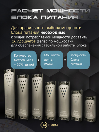 Блок питания узкий Premium 24V 400 Вт IP20 без куллера Giant4