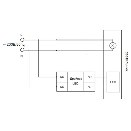 Светильник встр. с белой LED подсветкой Feron CD5023 потолочный GX53 без лампы, матовый круг