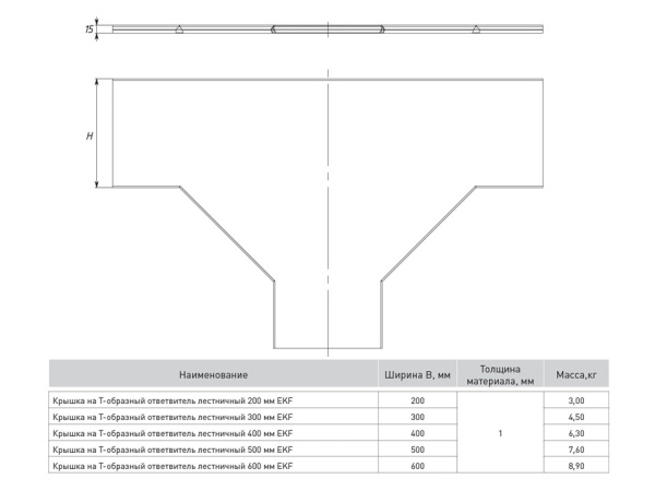 Крышка на Т-образный ответвитель лестничный 400 мм EKF