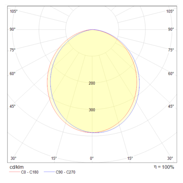 Настольная лампа 6Вт 3000K Белый IP20 Hygge MOD047TL-L5W3K Technical