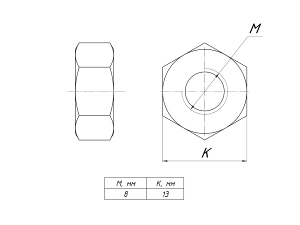 Гайка шестигранная М8 DIN 934 EKF