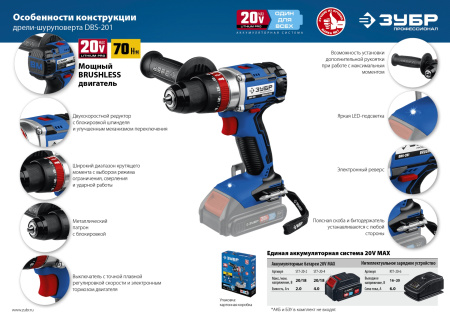 20В бесщеточная ударная дрель-шуруповерт, без АКБ, в коробке, Профессионал. DBS-201 ЗУБР