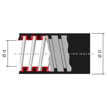 Металлорукав DN 26мм в гладкой ПВХ изоляции, Dвн 26,5 мм, Dнар 34,0, 25 м, цвет серый DKC