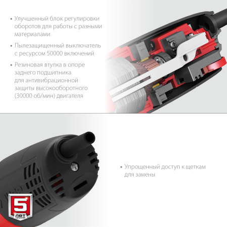 УШМ, УШМ-125-1105 эт, с регулировкой оборотов, 125 мм, 1100 Вт ЗУБР