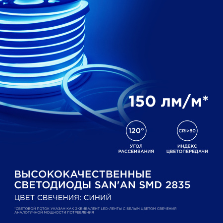 17-35 Светодиодный неон, мини, 220В, 5,5Вт/м, smd2835, 120д/м, IP65, 8*16мм, 50м, син APEYRON