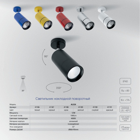 Светодиодный светильник Feron AL526 накладной 12W 4000K голубой