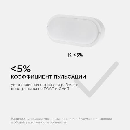 28-11 Светильник светодиодный герметичный 18Вт, 230В/50Гц, 1440Лм, 4000К, IP65, 200х95х55мм, овал, матовый, белый APEYRON