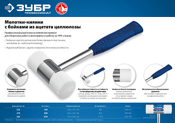 380 г 40 мм молоток-киянка с полимерными бойками ЗУБР